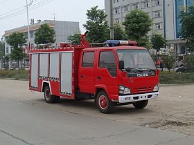 Сʮˮ